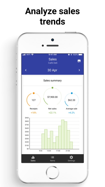 Loyverse Dashboard for POS