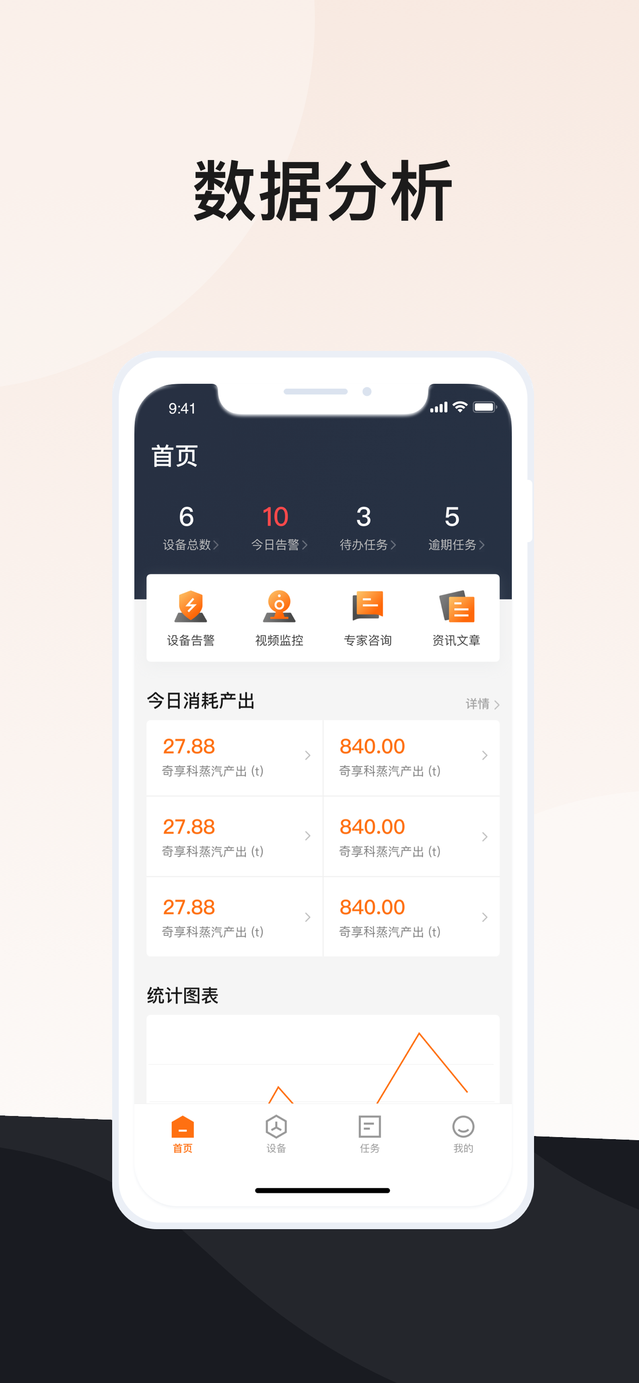迪森智联