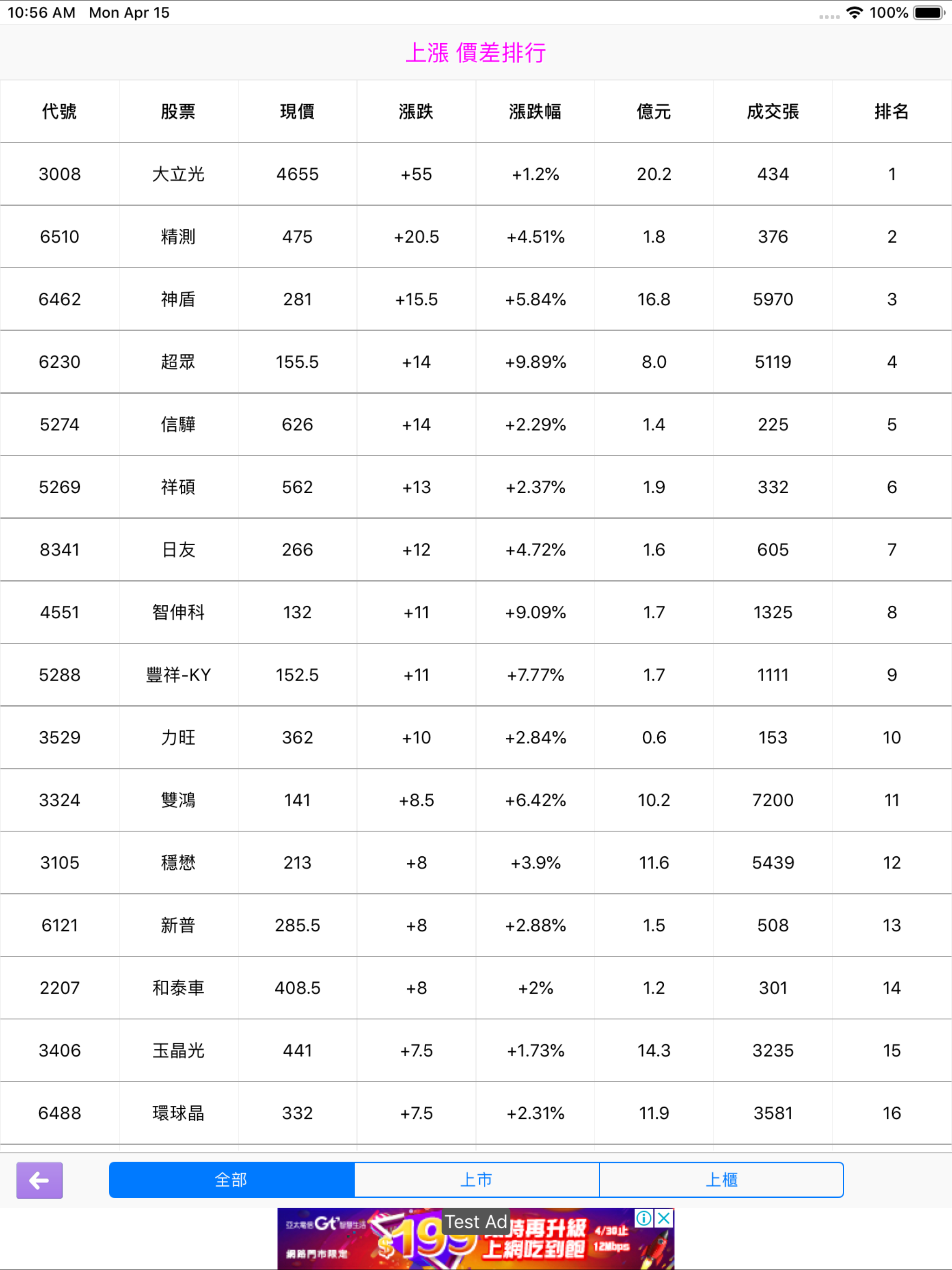 https://is1-ssl.mzstatic.com/image/thumb/Purple116/v4/36/5e/b6/365eb60d-5e8c-c6cb-56c1-02b2d4e8a3a9/pr_source.png/2048x2732.png