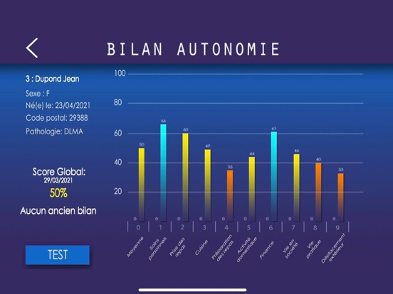 Screenshot #5 pour Bilan 13/30