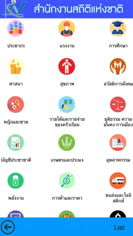 Game screenshot THAI STAT apk
