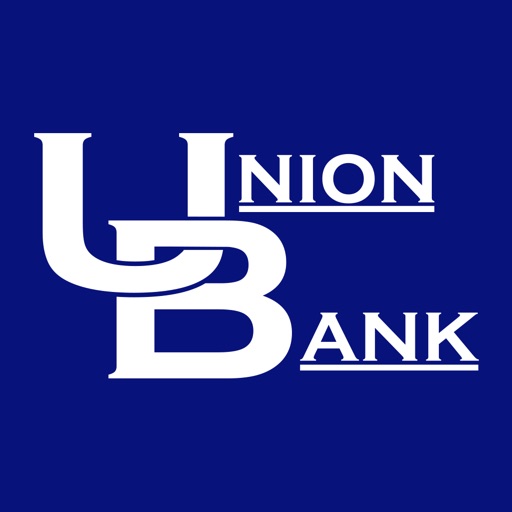 Union Bank, Inc WV