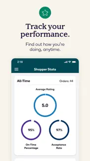 shipt: deliver & earn money iphone screenshot 4