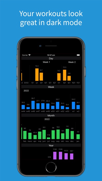 Workout Distance Screenshot