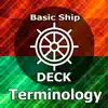Basic Ship Terminology Deck