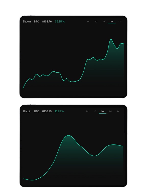 Screenshot #2 for Crypton - Crypto Tracker