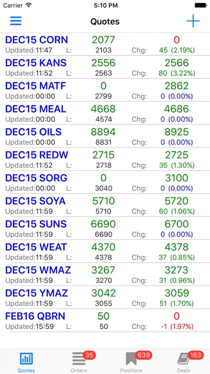 RSI Trader