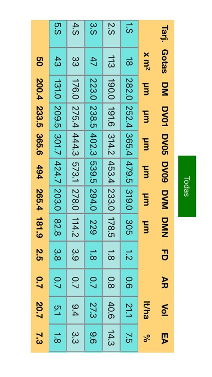 SprayGuru screenshot-8