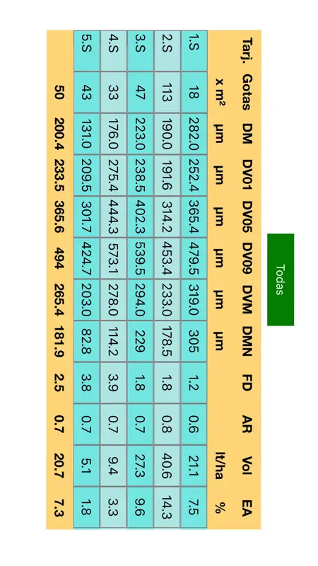 SprayGuru screenshot 9 of 10