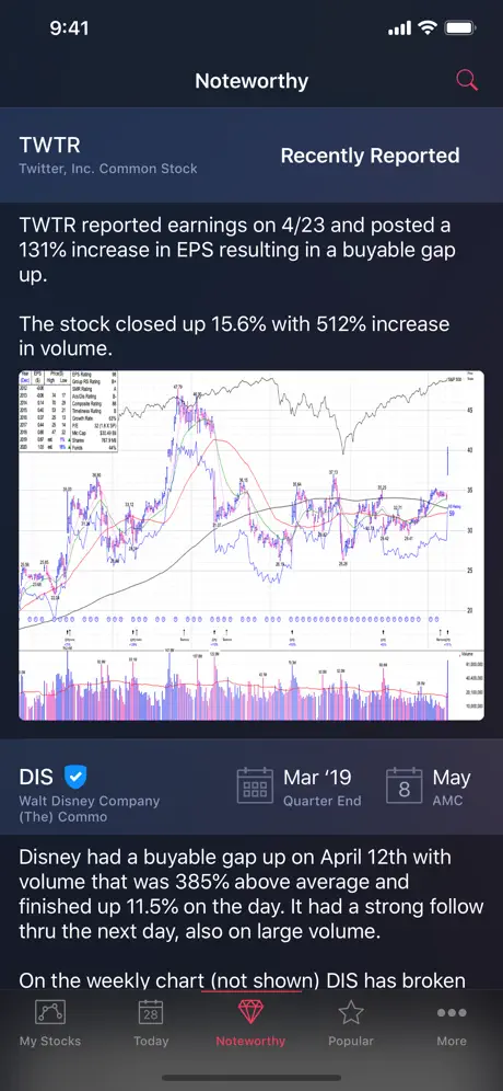 Earnings Season