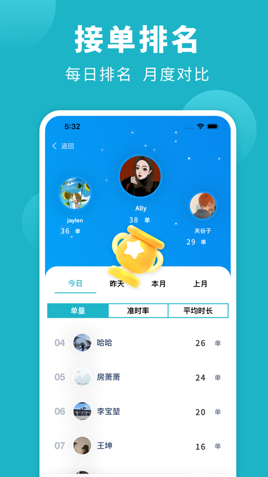 #3. 闪电侠助手 (iOS) By: Qingdao Shangpuyouxuan Internet Technology Co., Ltd.