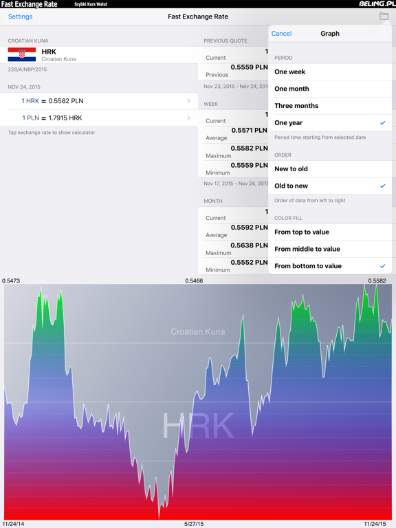 Fast Exchange Rateのおすすめ画像3