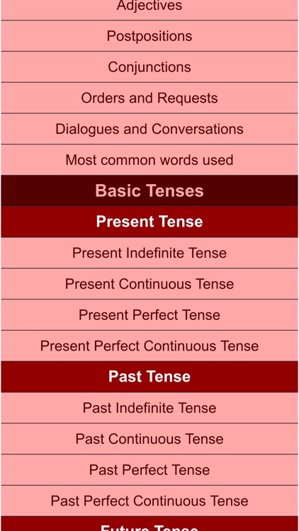 complete english grammar