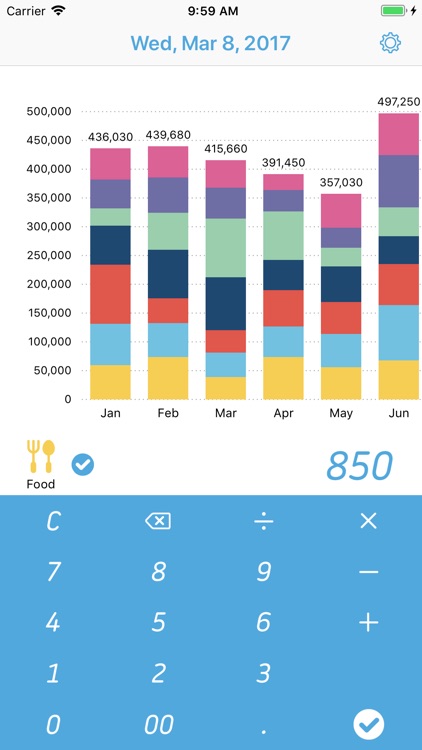 Pay Chart screenshot-0