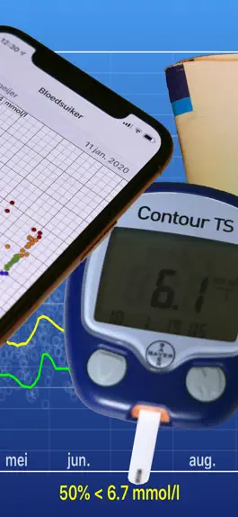 Game screenshot SugarPal Diabetes Manager apk