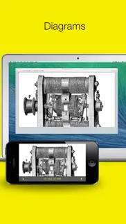 air scanner: wireless remote hd document camera iphone images 3
