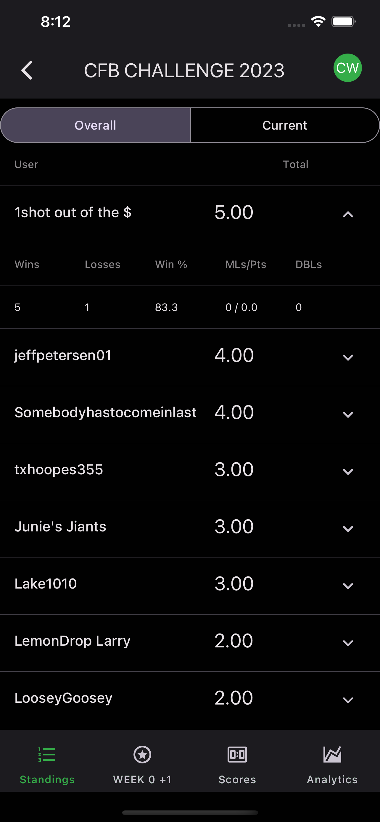 CFB Challenge