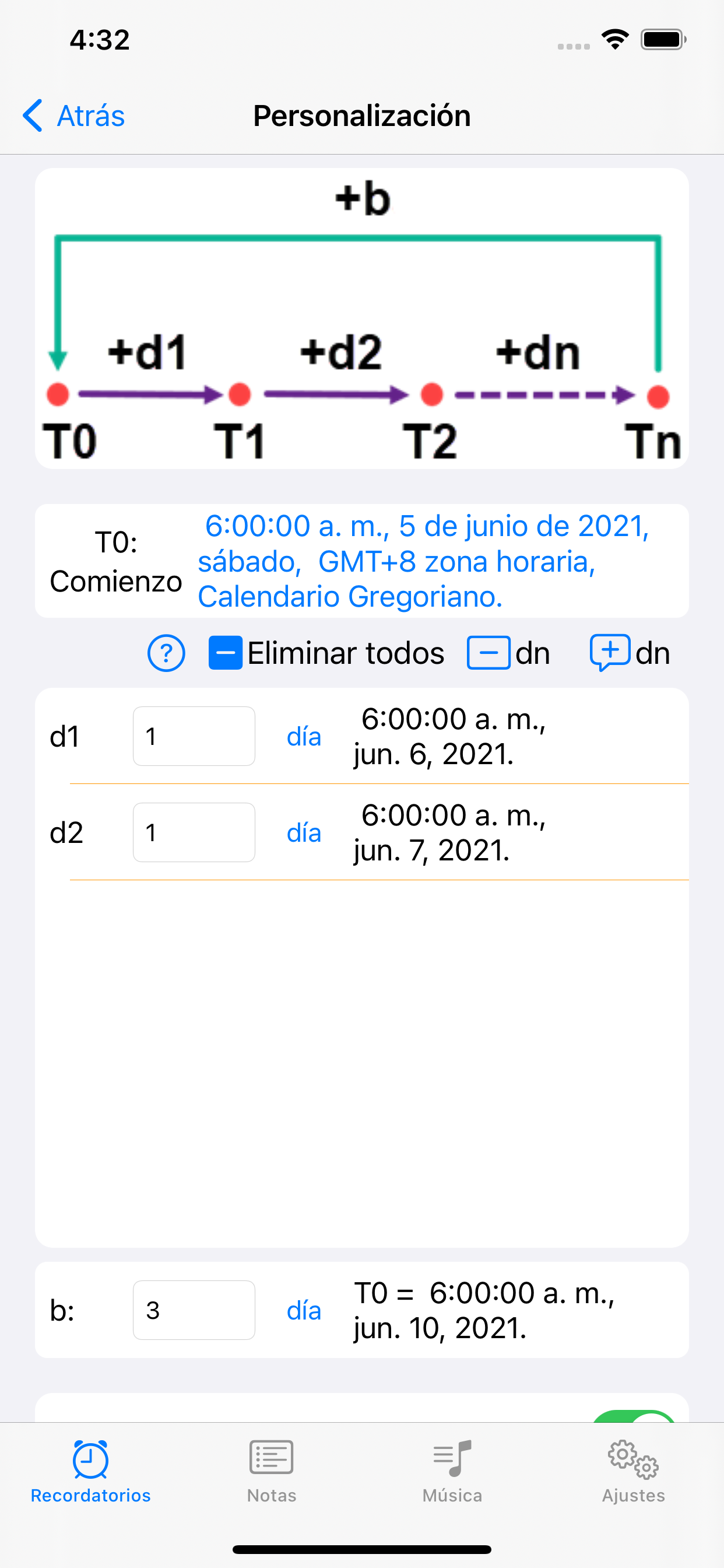 Recordatorios de Rana: Reloj