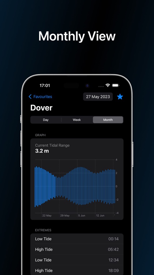 #4. High Tide: Charts & Widgets (macOS) 由: Tassilo Bouwman
