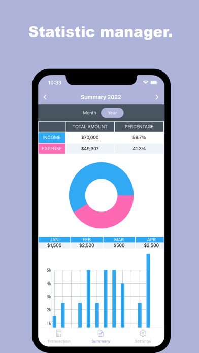 In&Out-Money HouseHold Account Screenshot