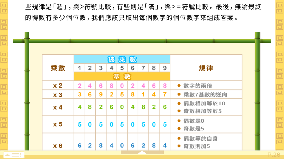 #8. 腦珠算全教程(進階) (iOS) 由: Hamster Force Multimedia Ltd.