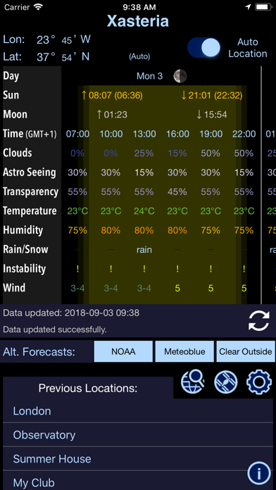 Xasteria: Astronomy Weather Screenshot