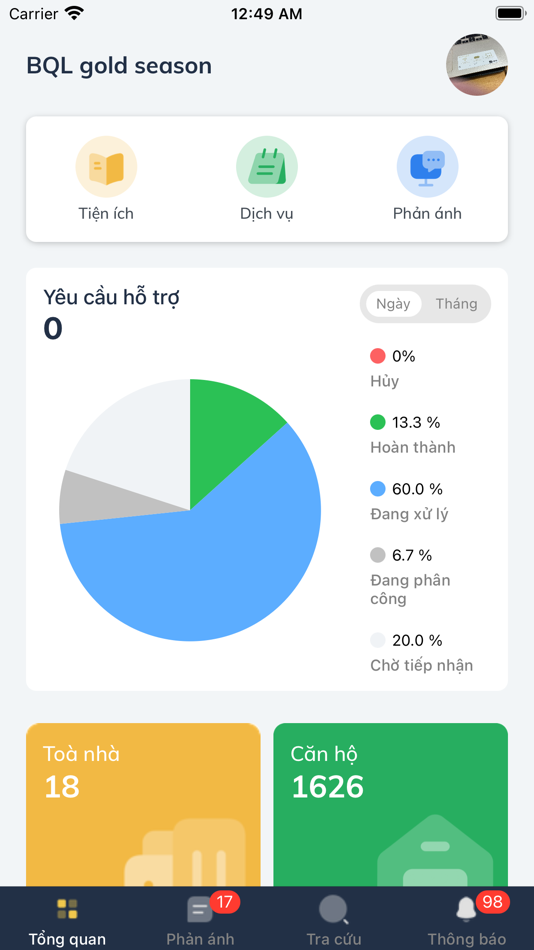 #3. S-Plus Admin (iOS) Podle: TNS Plus