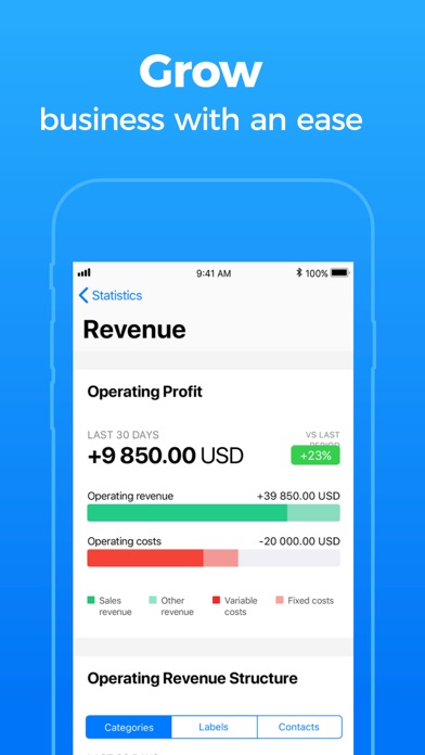 Board: Business Budget Tracker Screenshot