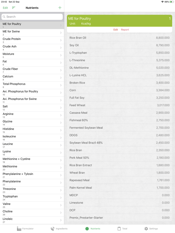 Screenshot #6 pour Feed Pro