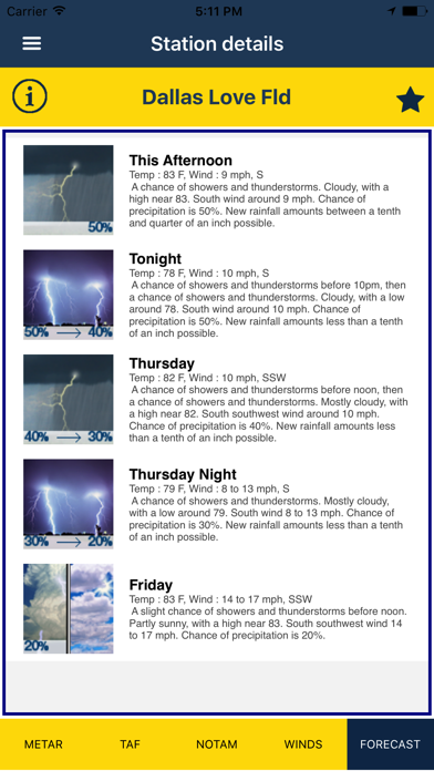 NOAA AWC Aviation Weatherのおすすめ画像5