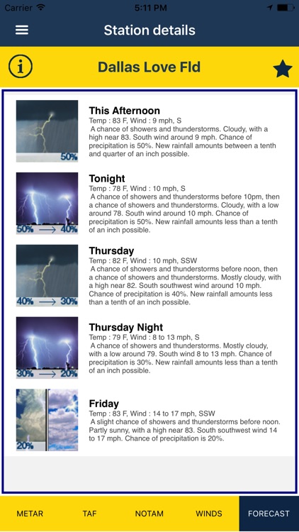 NOAA AWC Aviation Weather screenshot-4