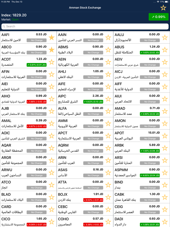 Screenshot #4 pour Amman Stock Exchange