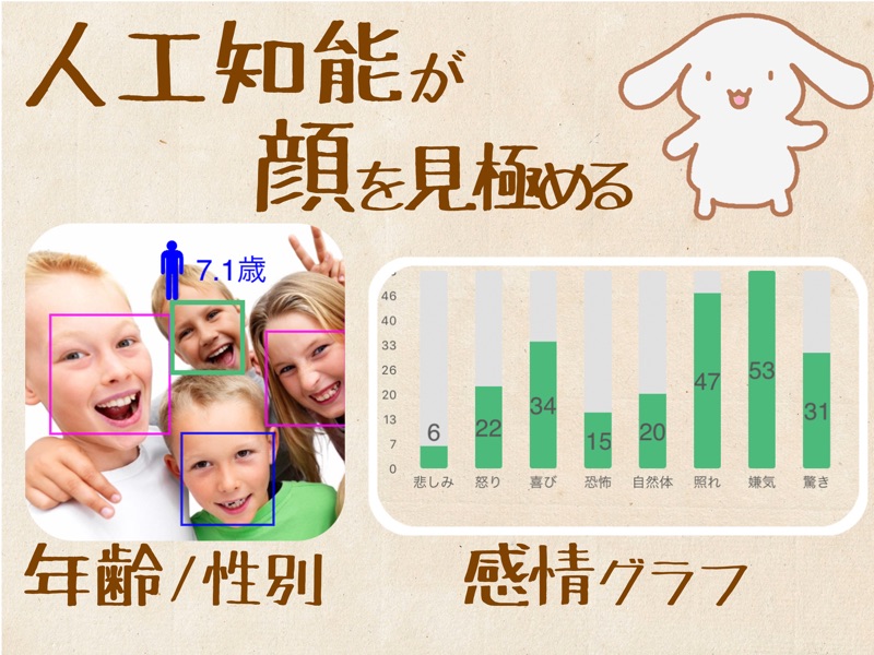 顔診断 - 年齢・感情分析カメラアプリ screenshot 2
