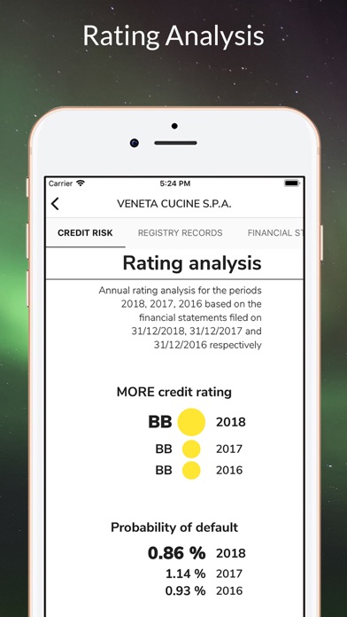 S-peek – Credit rating Screenshot