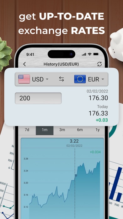 Currency Converter Plus Live Screenshot