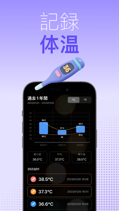 知心心拍数（脈拍）を測るアプリのおすすめ画像4