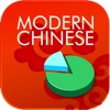 Modern Chinese Assessment icon