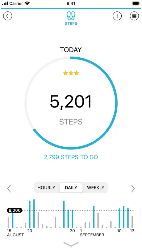 FitPort