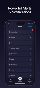 Coinlytics: Track BTC & Crypto screenshot #1 for iPhone