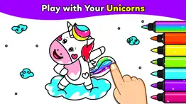 How to cancel & delete unicorn coloring games 4