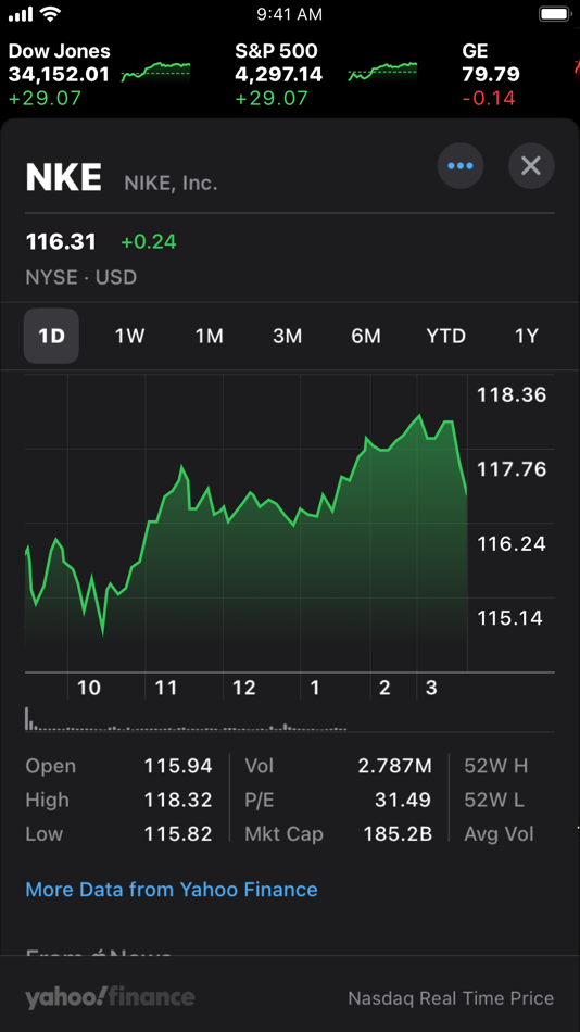 #2. Stocks (iOS) Av: Apple