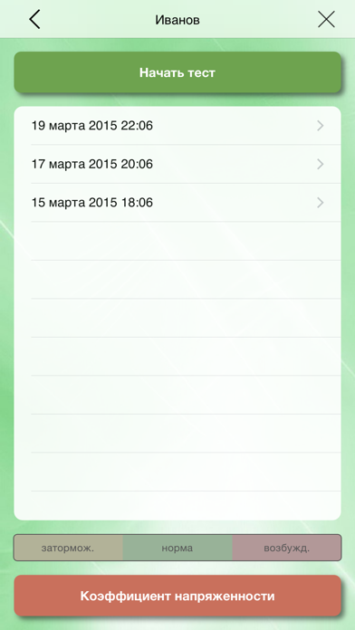 Тест Сонди - Test Szondi Screenshot