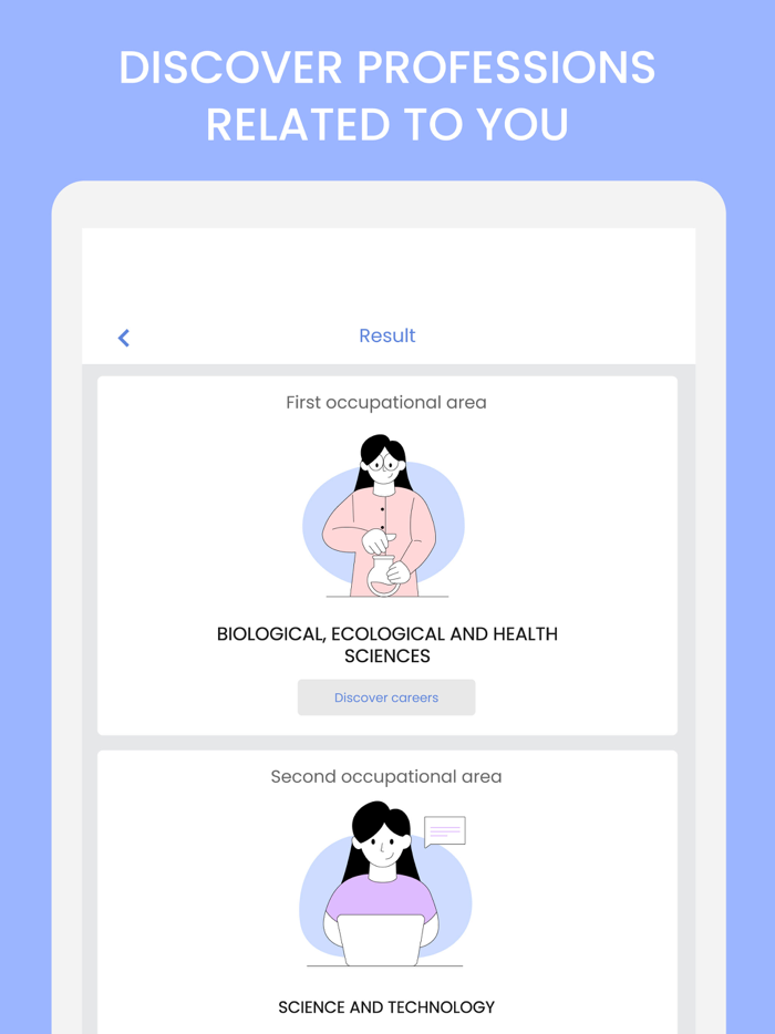 Aptitude test and career test