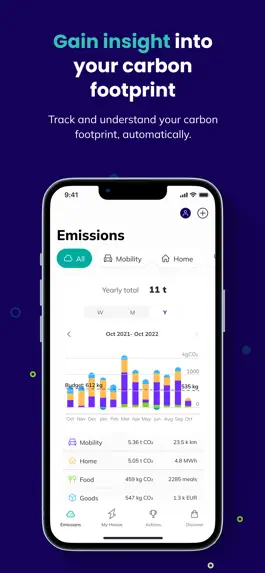 Game screenshot Zerofy: Energy & CO2 Tracker apk