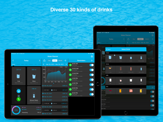 Screenshot #4 pour Water Planner