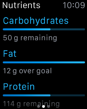 ‎MyFitnessPal: Calorie Counter Screenshot