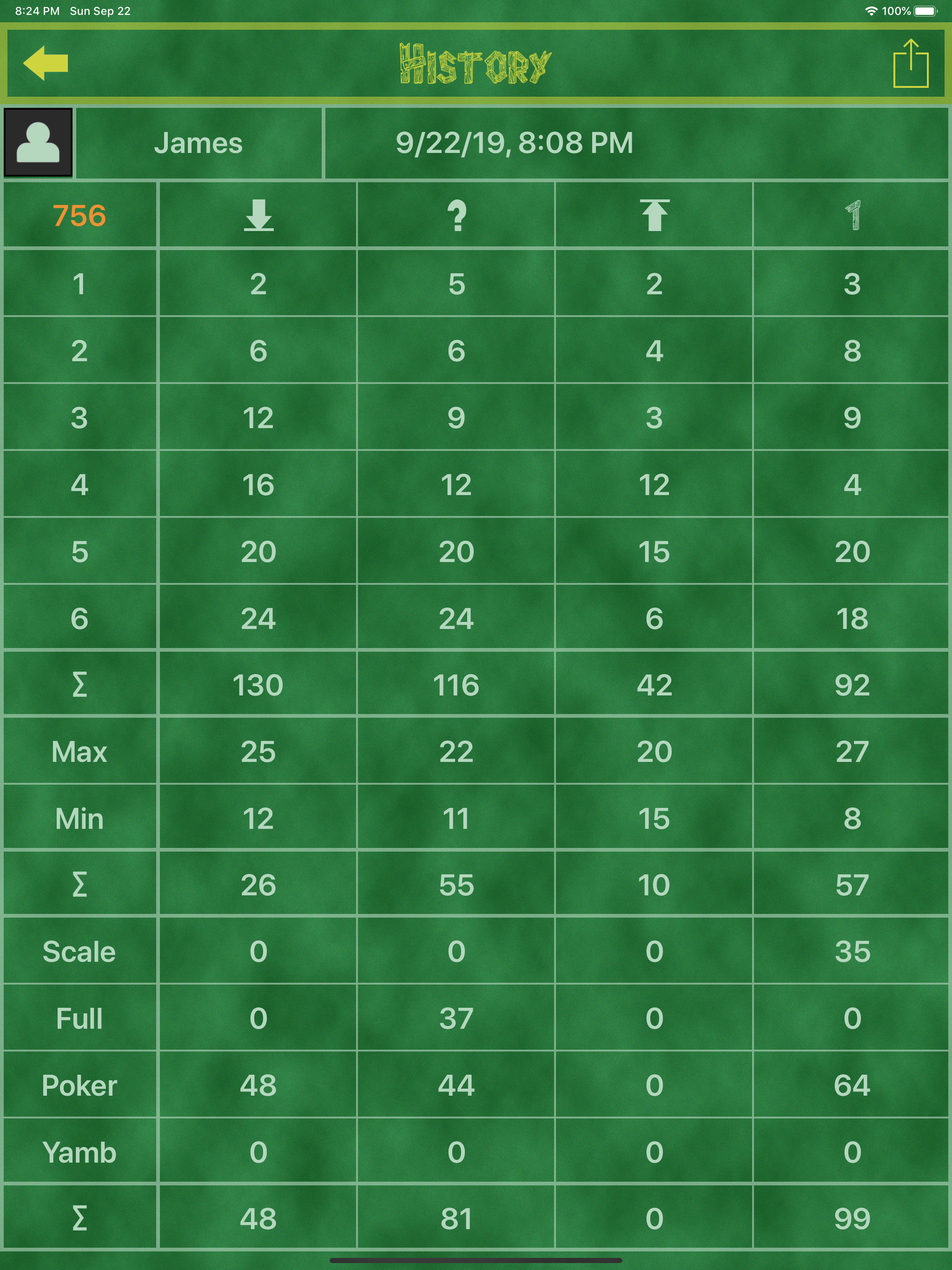 Yamb: Five Dice