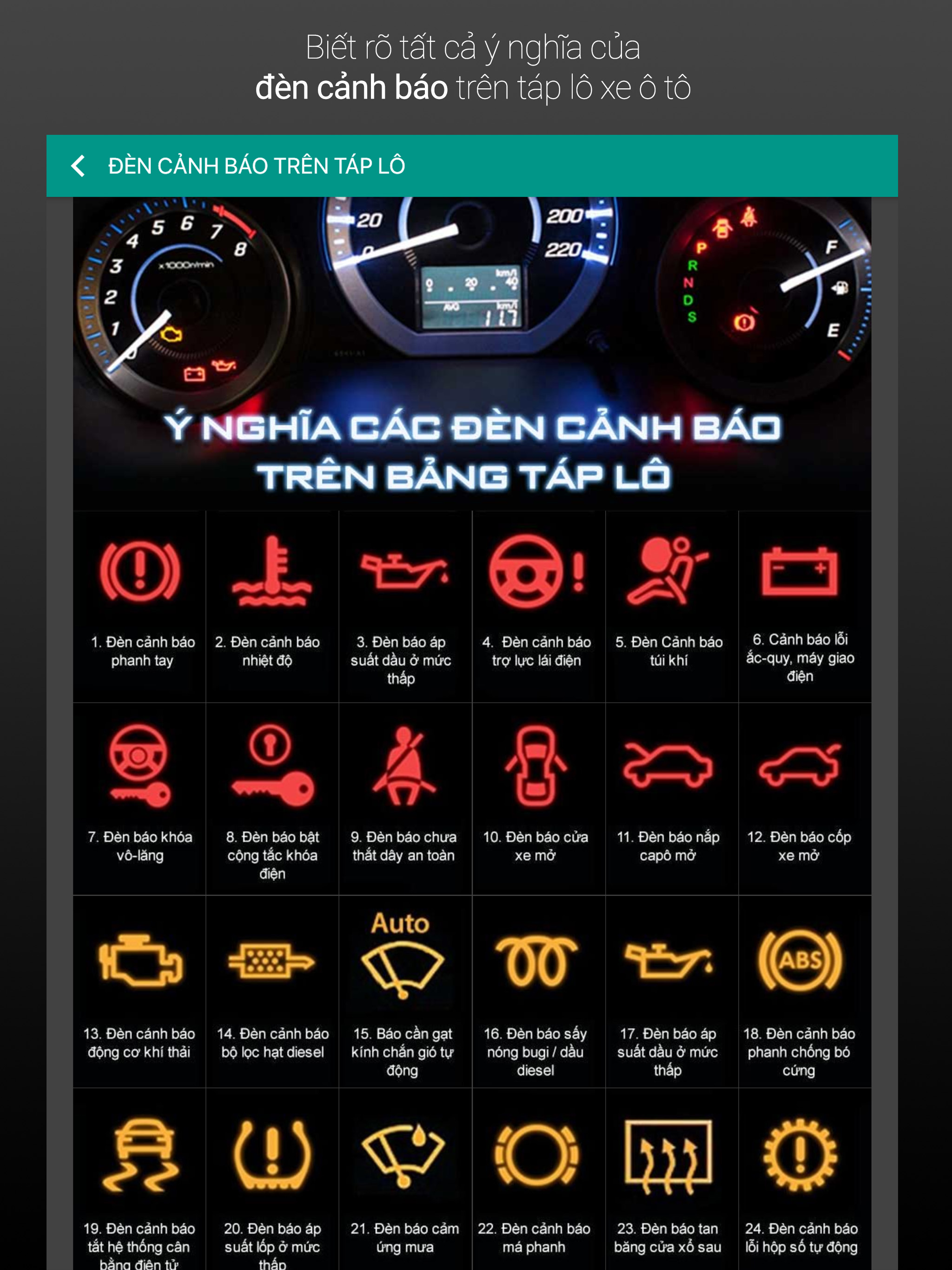 Thi bằng lái ô tô, xe máy screenshot 13