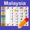 Features and contents of Malaysia calendar 2023: