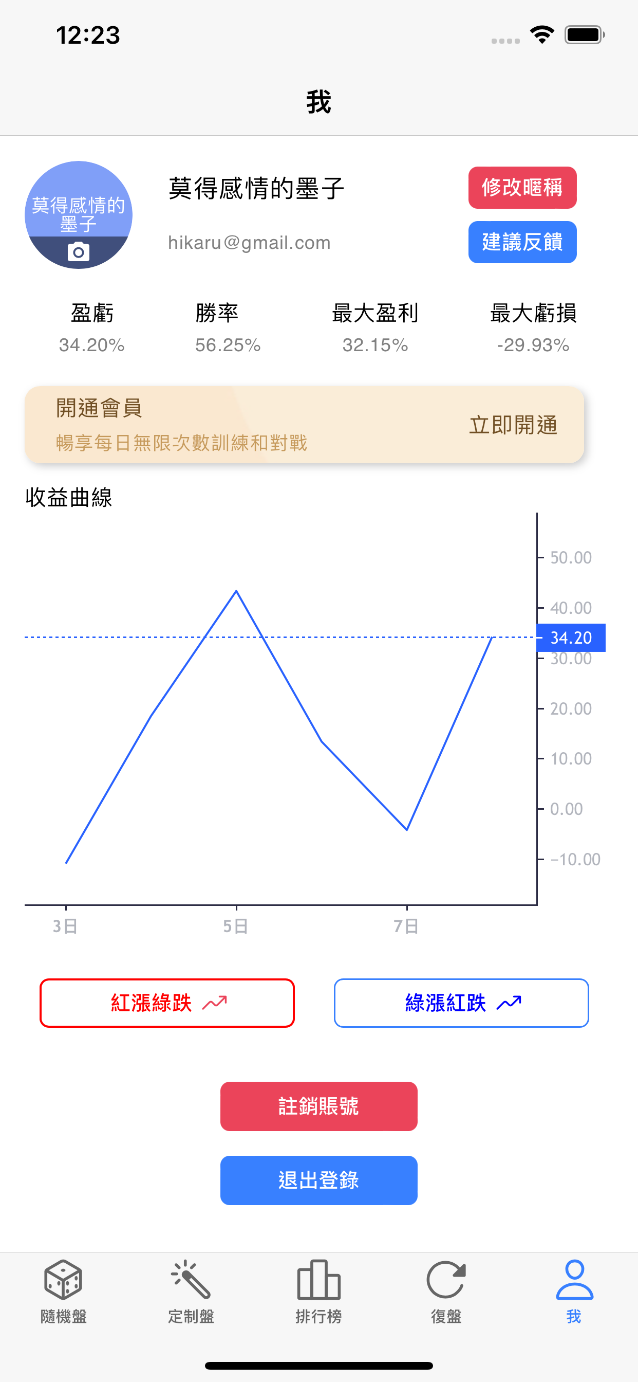 k線訓練大師-模擬炒股練習工具